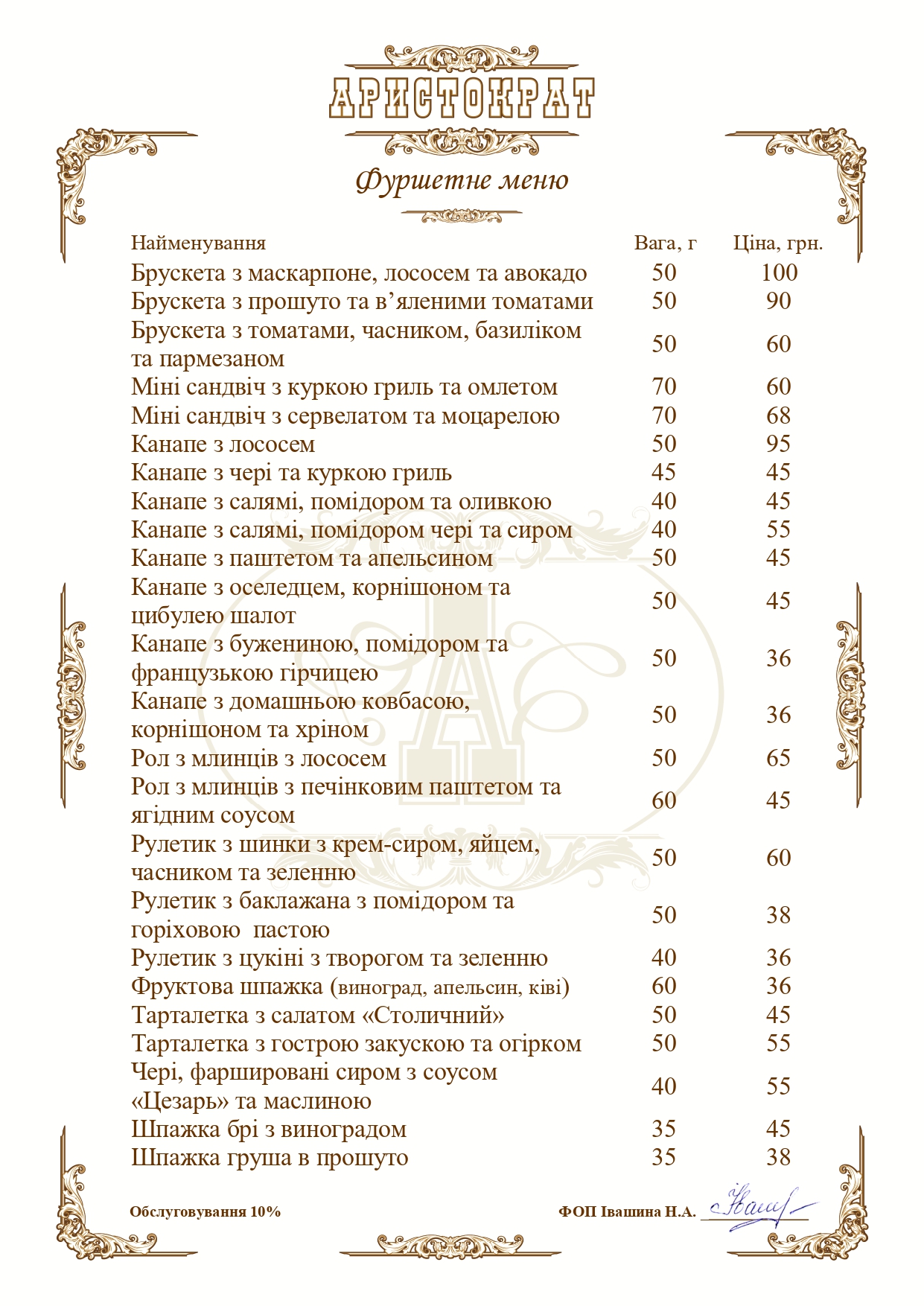 Меню фуршетне