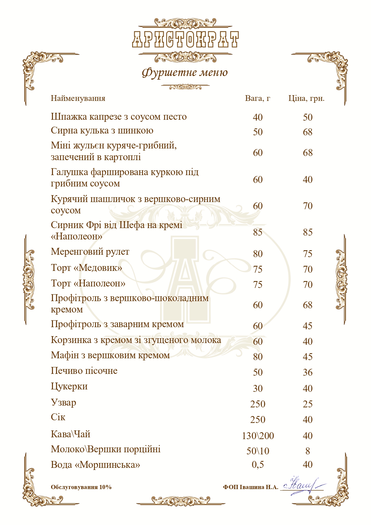 Меню фуршетне